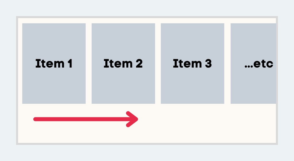 how-to-build-a-multi-image-carousel-in-react-and-tailwind